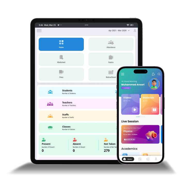 We help you design your ward's Learning Environment.
